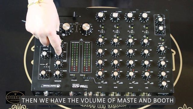 Rotary Mixer Omnitronic TRM 422 смотреть онлайн