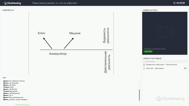 Достижение планируемых результатов смотреть онлайн