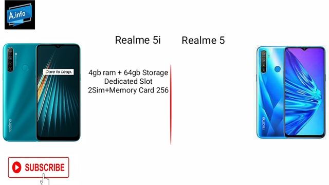 Realme 5i vs Realme 5 - - - Full Comparison Camera, Display, Design, Battery, Processor, смотреть онлайн