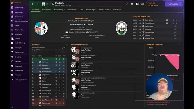 ? Football Manager 2024 Let's Play | Atletico Paso | Episode #018 | #deutsch смотреть онлайн