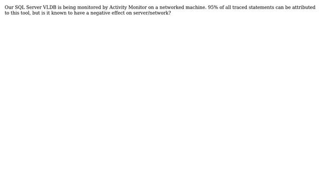 Does using Activity Monitor have an effect on server performance? смотреть онлайн