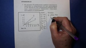 Физика 8 кл(2019г)Пер §44 Упр 29 №7.На рисунке 73 изображены графики зависимости силы тока от напряж