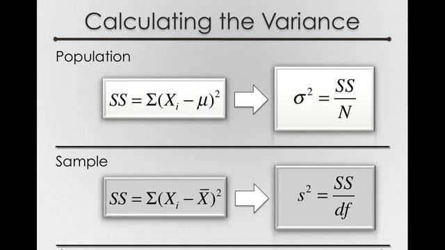 Estimating the Mean Squared Error (Module 2 1 8) смотреть онлайн