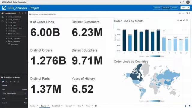Live demo oracle autonomous data warehouse cloud смотреть онлайн