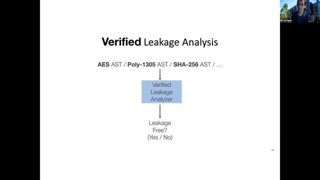 [FCS'20] Bryan Parno Keynote Talk смотреть онлайн