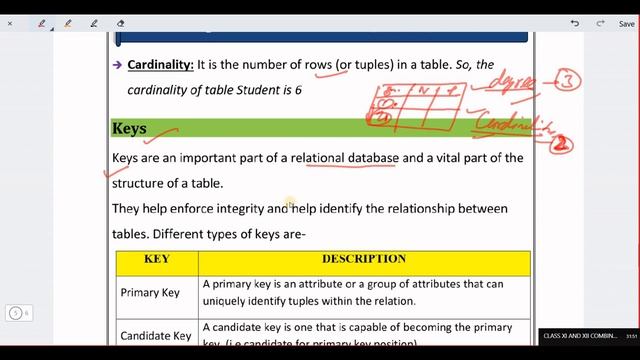 DDL | DML | TCL COMMAND DATA TYPES SQL INTRODUCTION BASIC CONCEPT OF SQL & MYSQL BY GAURAV PANDEY смотреть онлайн