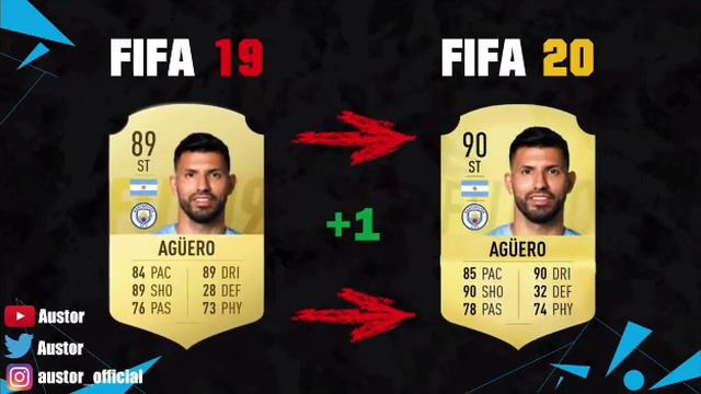 FIFA 20|ТОП 25 ИГРОКОВ РЕЙТИНГ В FIFA 20🔥⚡|