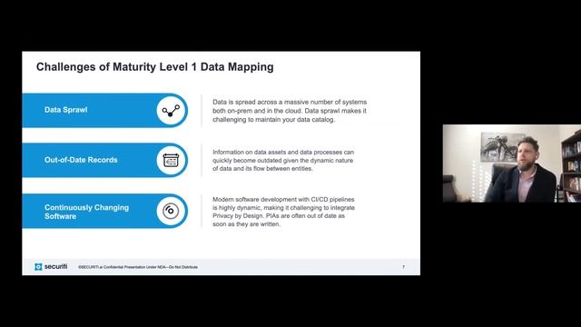 "Evolving Your Data Mapping Strategy" - Josh Carter - securiti смотреть онлайн
