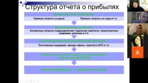 Управленческий учет или Юнит-экономика