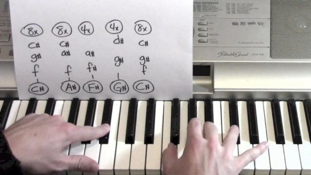 Dear Future Husband ★ Piano Lesson ★ TUTORIAL ★ Meghan Trainor смотреть онлайн