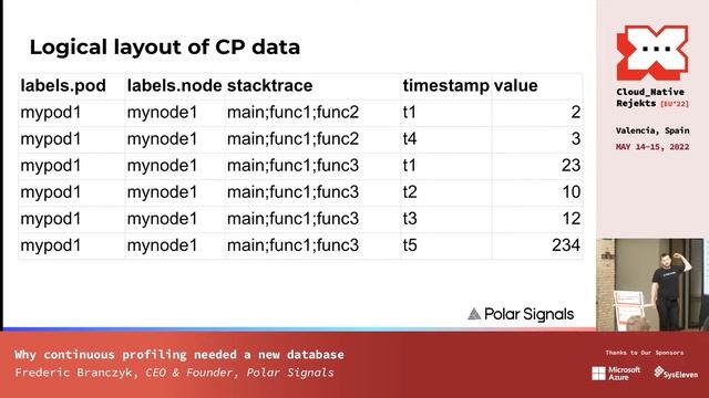 Why continuous profiling needed a new database смотреть онлайн