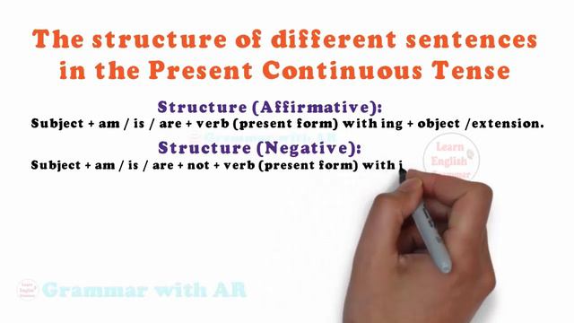 Present Continuous Tense | Present Progressive Tense смотреть онлайн