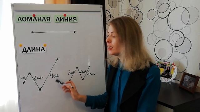 Луч. Отрезок. Ломаная линия смотреть онлайн