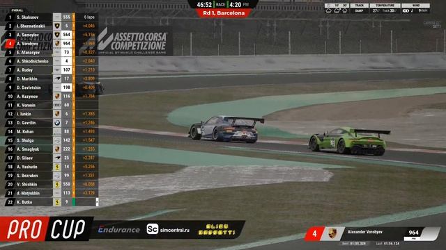 Rd1 Advanced Cup 2020 - Barcelona