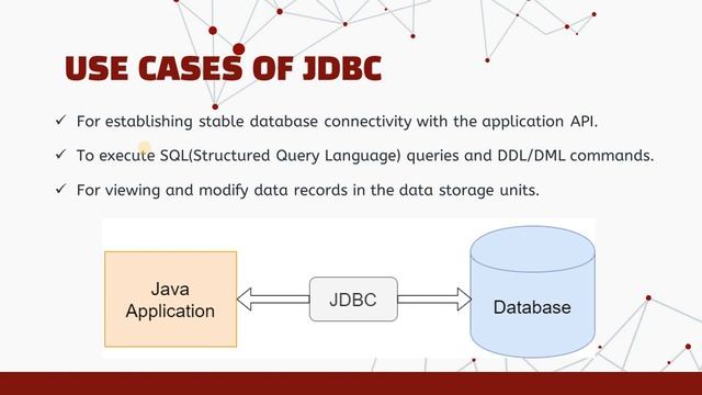 Data Base Technology - JDBC and JPA | English | Episode - 6 | Nixsala Nadesan | смотреть онлайн