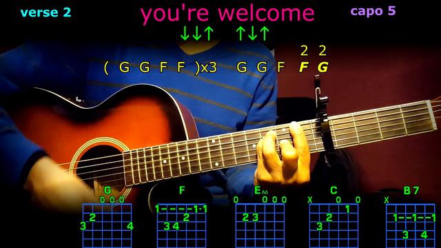 you're welcome dwayne johnson guitar chords смотреть онлайн
