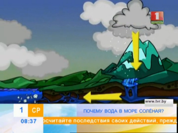 NEWS.BY: новости Беларуси и мира