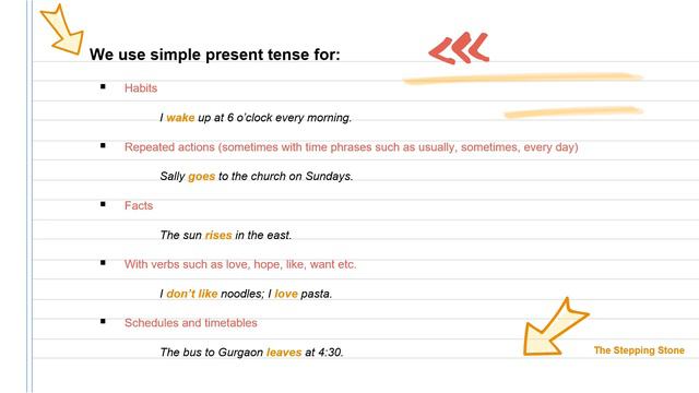 Simple Present Tense - How and When to Use смотреть онлайн