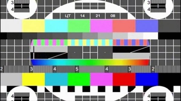 ⭐ Русские - Песни ? Советские Хиты⭐Music ?