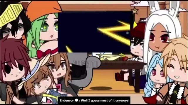 II Mha Pro Heroes React to ??? II Full Video//Reupload II Enjoy! II Remake? II смотреть онлайн