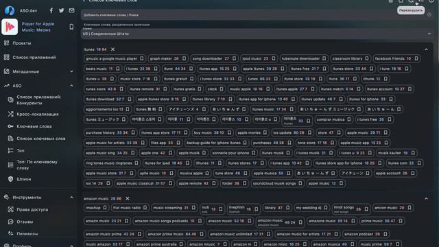 ASO.dev: Список ключевых слов смотреть онлайн