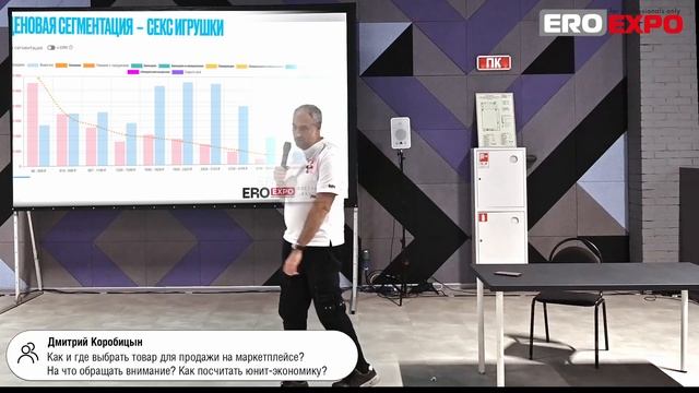 ЭроЭкспо-2023 Дмитрий Коробицын семинар "Как и где выбрать товар для продажи на маркетплейсе?" смотреть онлайн