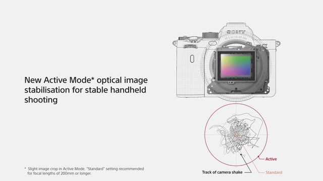 Introducing Alpha 7S III | Sony | α смотреть онлайн