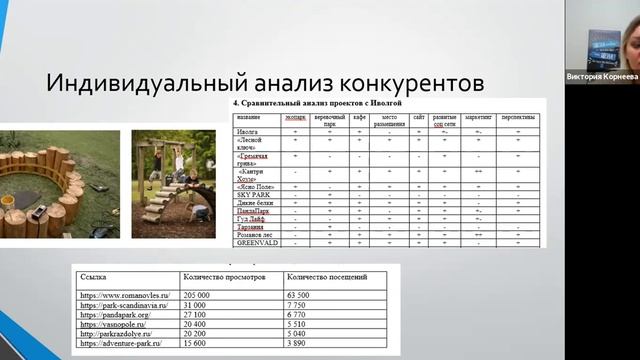Инструменты для анализа конкурентов смотреть онлайн