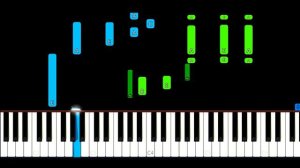The Animals - The House Of The Rising Sun Piano Tutorial