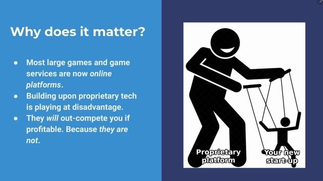 Godot as an Open Ecosystem – Juan Linietsky (GDC 2023) смотреть онлайн