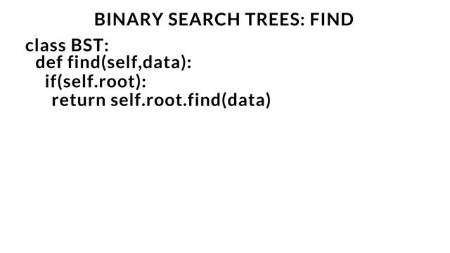 Binary Search Trees in Python For Beginners смотреть онлайн