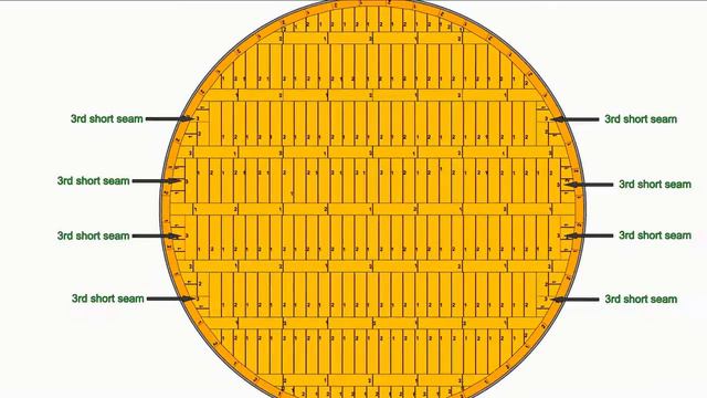 API 650, large diameter storage tank, annular, bottom plate, welding sequence смотреть онлайн