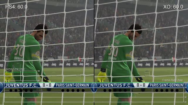 PES 2015: PS4 vs Xbox One Frame-Rate Test смотреть онлайн