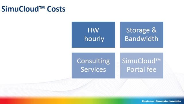 SimuCloud™ - SimuTech's FEA & CFD Cloud Computing смотреть онлайн