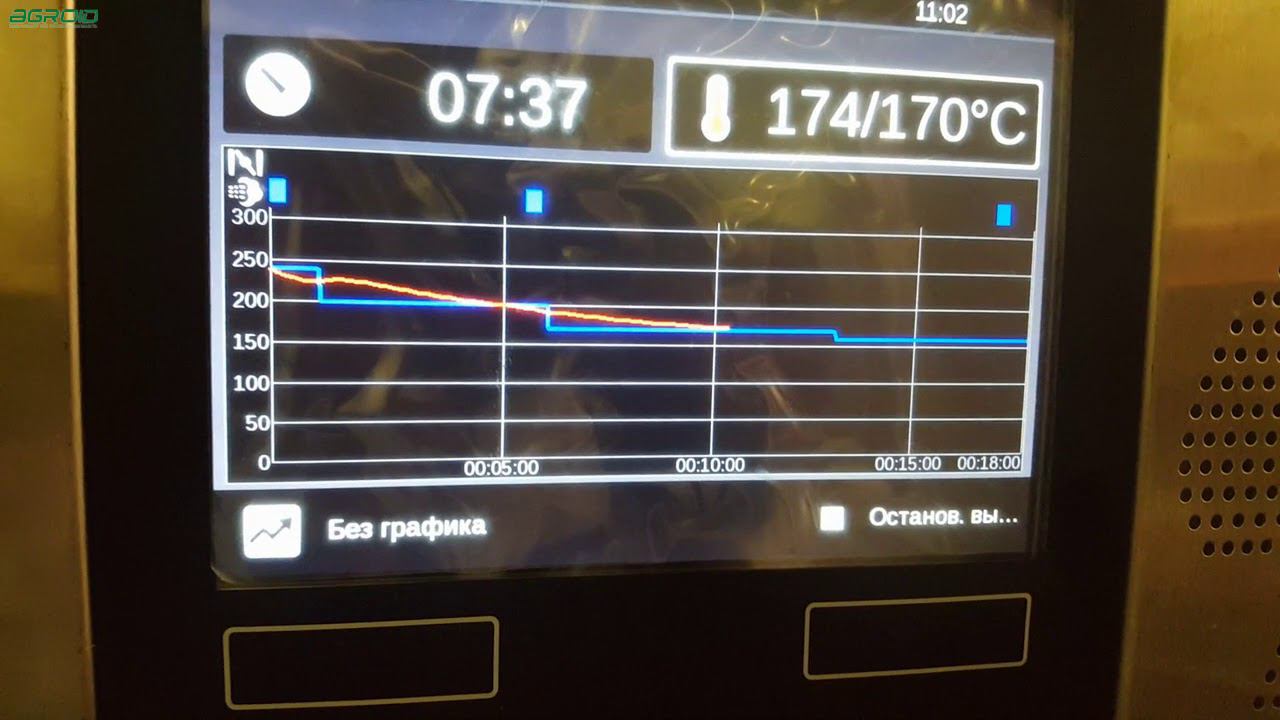 Ротационная печь Revent 725 графический дисплей. смотреть онлайн