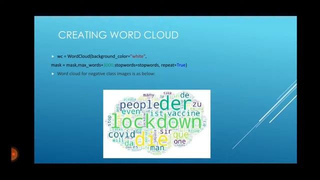 Twitter Sentiment Analysis - Presentation and Implementation смотреть онлайн