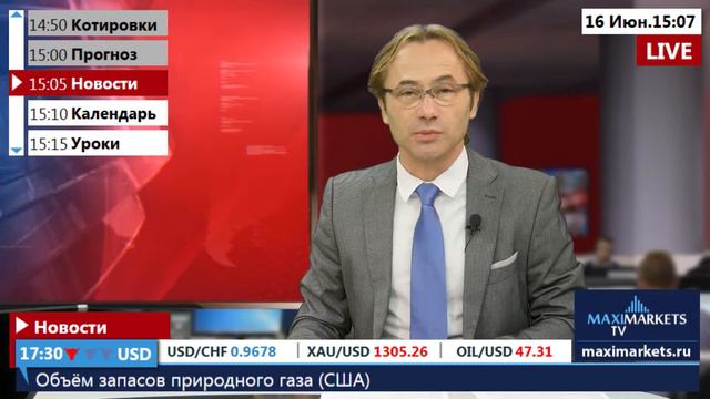 15:00 MSK - новости рынка форекс на 16.06.16 MaхiMarkets смотреть онлайн