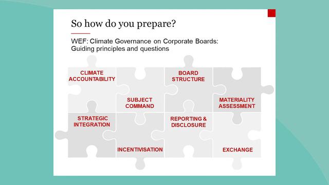 Climate change: The coming storm and how to prepare (Part 2) – Lloyd Kavanagh and Stephanie de Groo смотреть онлайн