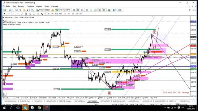 обзор 10 09 17 смотреть онлайн