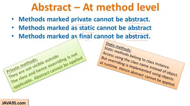 Java Tutorial # 18 | Abstract classes and Methods in Java -Java Beginners tutorial by Java9s смотреть онлайн
