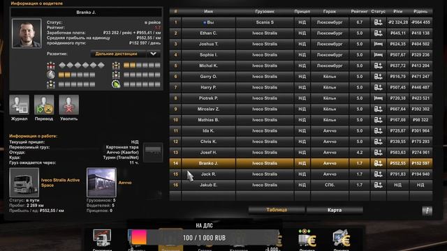 Как развить компанию в Ets 2 #Ets2 #Гайд #eurotrucksimulator2 #етс2 смотреть онлайн