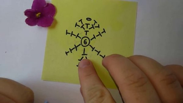 Маленькие глазки капельки