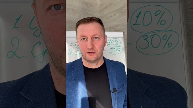 Заработать на недвижимости с капиталом 0