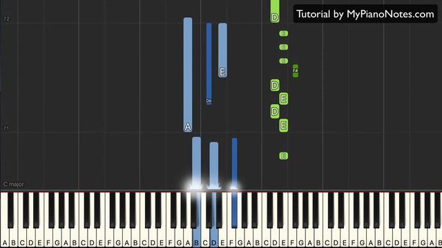 Mere Wala Sardar - Piano Tutorial With Notes & Chords | Beginner Friendly Punjabi Song смотреть онлайн