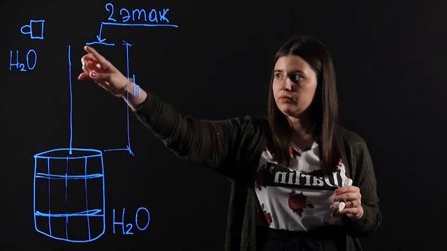 Физика 7 класс: Давление в газах и жидкостях смотреть онлайн