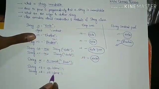 What is string constant pool in Java - Telugu смотреть онлайн