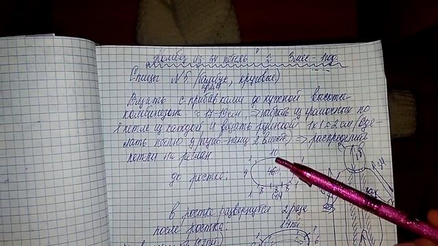 Комбинезон. Описание-болталка. смотреть онлайн