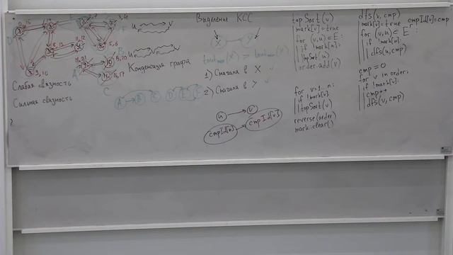 [s3 | 2023] Алгоритмы и структуры данных, Михаил Первеев, лекция 2 смотреть онлайн