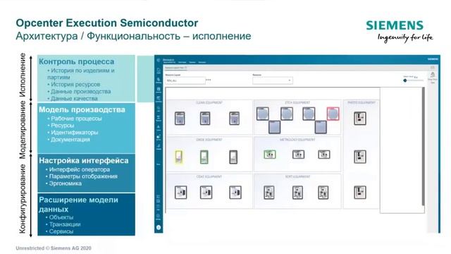 Технологии Siemens для управления производством полупроводниковых компонентов смотреть онлайн