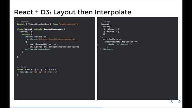 Avoiding D3 Spaghetti With React - Finn Fitzsimons 2019 смотреть онлайн